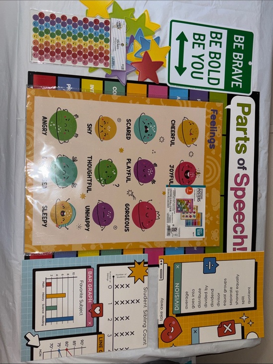Other - Classroom Educational Posters